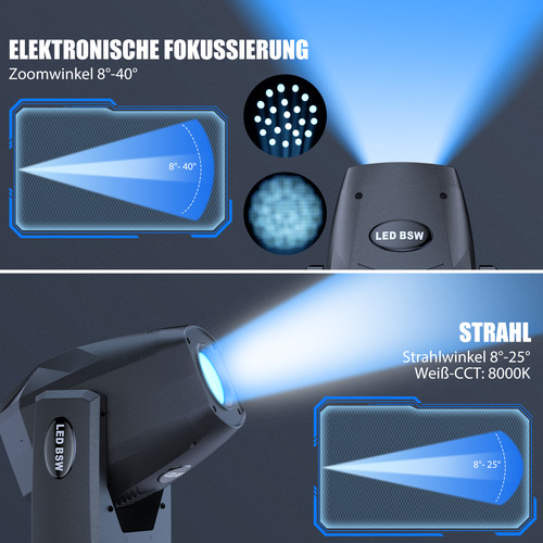400 zoom led wash - 400,